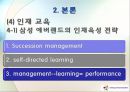 EVERLAND 에버랜드 HRM (human resource management 인적자원관리).pptx 12페이지