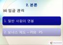 EVERLAND 에버랜드 HRM (human resource management 인적자원관리).pptx 15페이지