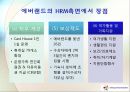 EVERLAND 에버랜드 HRM (human resource management 인적자원관리).pptx 20페이지
