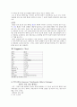 담관암 cholangiocarcinoma, 성인간호학 실습 레포트 - 진단명 :  Malignant neoplasm of extrahepatic bile duct 9페이지
