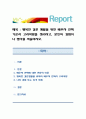 행복한 결혼 생활을 위한 배우자 선택 기준과 고려사항을 정리하고, 본인의 경험이나 생각을 서술. 1페이지