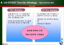 국제경영 OTIS-LG의 글로벌 전략 22페이지