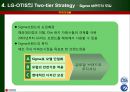 국제경영 OTIS-LG의 글로벌 전략 23페이지