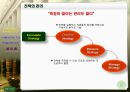 BSC 모델에 의한 진단 10페이지