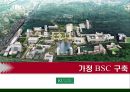 BSC 모델에 의한 진단 22페이지