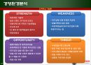 중소기업 성공사례 - 쿠쿠홈시스 27페이지