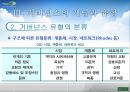 정부와 거버넌스 20페이지