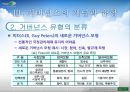 정부와 거버넌스 23페이지
