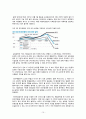 Lehman Brothers의 파산과 국내외 경제에 미치는 영향 11페이지