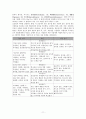 [사회과학] 생물학적 유형론과 성격의 5요인 모델 11페이지