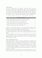 [사회과학] 생물학적 유형론과 성격의 5요인 모델 12페이지
