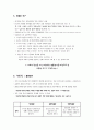 아들러의 개인심리학 5페이지