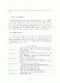 기아차 쏘울 마케팅 전략 10페이지