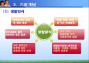 Adler 개인심리학 7페이지