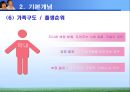 Adler 개인심리학 22페이지