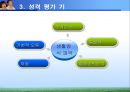 Adler 개인심리학 25페이지