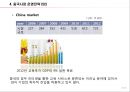 재능교육의 중국 E-Learning 유아교육시장 마케팅 전략 6페이지