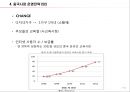 재능교육의 중국 E-Learning 유아교육시장 마케팅 전략 7페이지