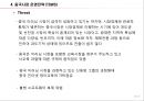 재능교육의 중국 E-Learning 유아교육시장 마케팅 전략 14페이지