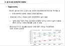 재능교육의 중국 E-Learning 유아교육시장 마케팅 전략 15페이지