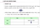 재능교육의 중국 E-Learning 유아교육시장 마케팅 전략 18페이지