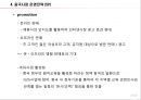 재능교육의 중국 E-Learning 유아교육시장 마케팅 전략 21페이지