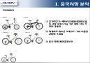 알톤 스포츠의 전기자전거 중국시장 마케팅 전략 11페이지