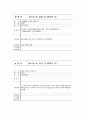 [실용한문] 지하철 1호선 11페이지