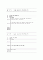 [실용한문] 지하철 1호선 12페이지