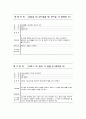 [실용한문] 지하철 1호선 15페이지