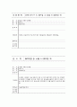 [실용한문] 지하철 1호선 25페이지