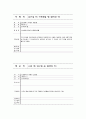[실용한문] 지하철 1호선 29페이지