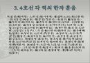[실용한문] 지하철4호선 한문노선도 만들기 4페이지