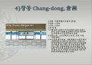 [실용한문] 지하철4호선 한문노선도 만들기 10페이지