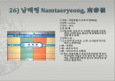 [실용한문] 지하철4호선 한문노선도 만들기 32페이지