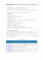 [세계의정치와경제] 정보화와 세계화로 인해 나의 삶은 어떤 변화를 겪었는지에 대해 서술하시오 - 정보화와 세계화의 정의, 정보화와 세계화가 일반적으로 사람들의 일상생활에 미친 영향 6페이지