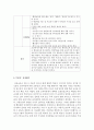 [보건교육 C형] 초(중.고)학생의 안전과 사고예방에 대한 교육 (사고예방) 12페이지