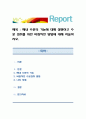 체내 수분의 기능에 대해 설명하고 수분 섭취를 위한 바람직한 방법에 대해 서술. 1페이지
