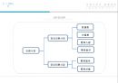 [글로벌금융서비스] 제17장 외환시장과 환율 {외환시장, 환율의 기초, 한국의 외환시장과 환율제도}.pptx 8페이지