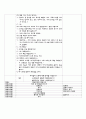[영유아 교수방법] 주제 : 여름 | 소주제 : 여름철 건강한 생활 (5세) 3페이지