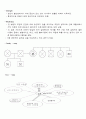 [케어플랜 care plan] Social work Evaluation - 성명 : 김   | 성별/나이 : 여 / 만 76세 | 진단명 : 사지마비 2페이지