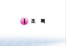[아동가족] 소득수준을 중심으로 한 계층별 가족 내 사회자본과 청소년 자녀의 진로성숙.pptx
 3페이지