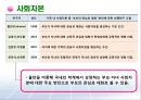 [아동가족] 소득수준을 중심으로 한 계층별 가족 내 사회자본과 청소년 자녀의 진로성숙.pptx
 10페이지