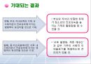 [아동가족] 소득수준을 중심으로 한 계층별 가족 내 사회자본과 청소년 자녀의 진로성숙.pptx
 24페이지