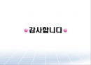 [아동가족] 소득수준을 중심으로 한 계층별 가족 내 사회자본과 청소년 자녀의 진로성숙.pptx
 28페이지