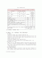 [사회학] 특별소비세 (特別消費稅 / special excise tax) 2페이지