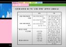 [일반사회 교재연구법] 사회문화 교과서 분석.ppt
 7페이지
