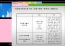 [일반사회 교재연구법] 사회문화 교과서 분석.ppt
 8페이지