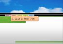 [일반사회 교재연구법] 사회문화 교과서 분석.ppt
 14페이지