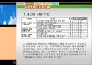 [일반사회 교재연구법] 사회문화 교과서 분석.ppt
 17페이지
